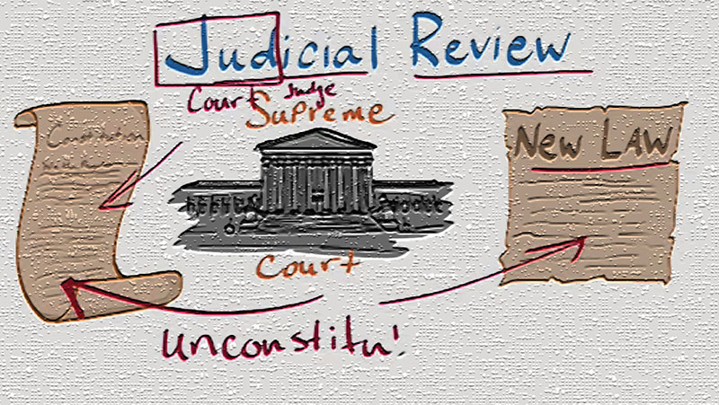 judicial review pictures